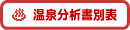 温泉分析書別表